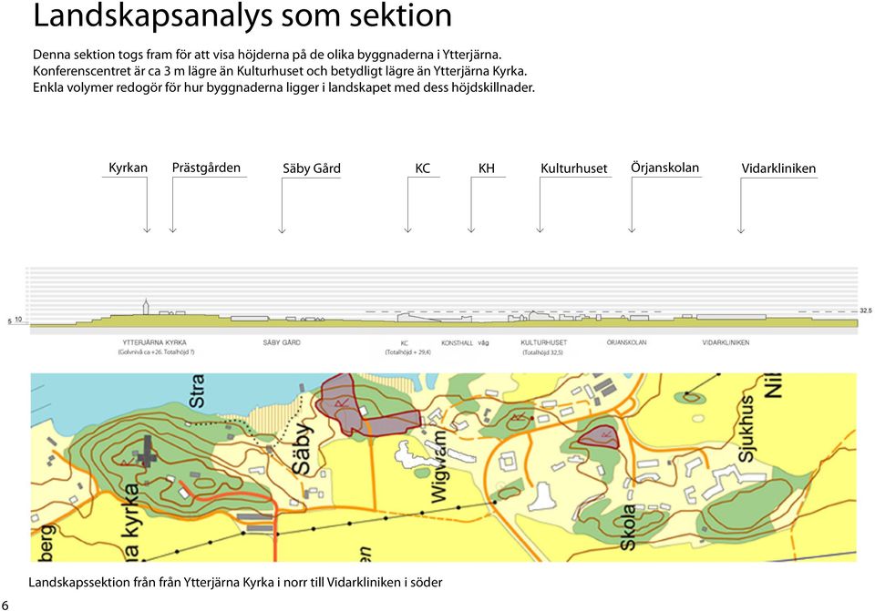 Enkla volymer redogör för hur byggnaderna ligger i landskapet med dess höjdskillnader.