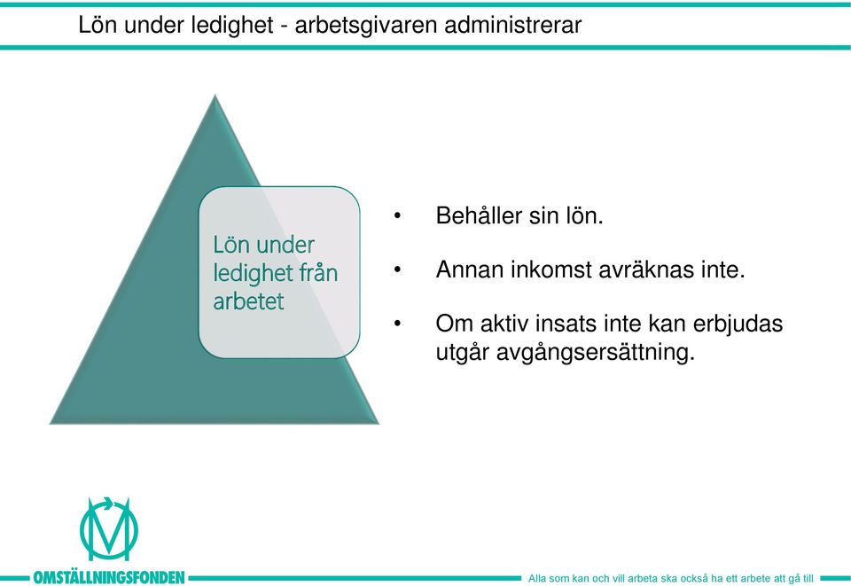 Behåller sin lön. Annan inkomst avräknas inte.