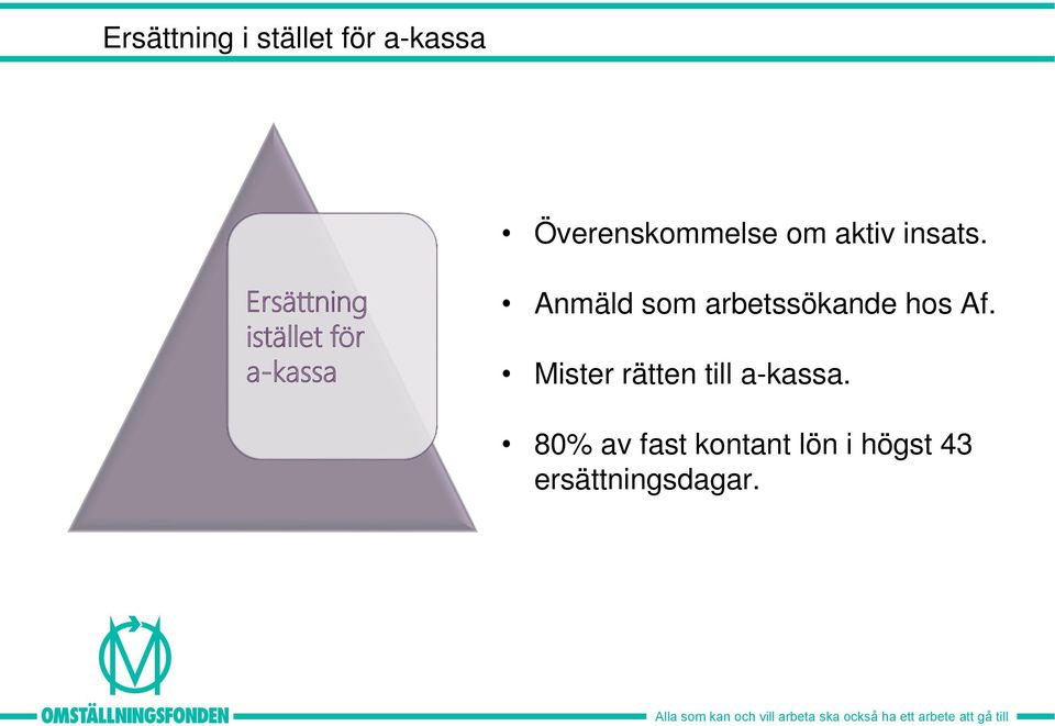 Ersättning istället för a-kassa Anmäld som