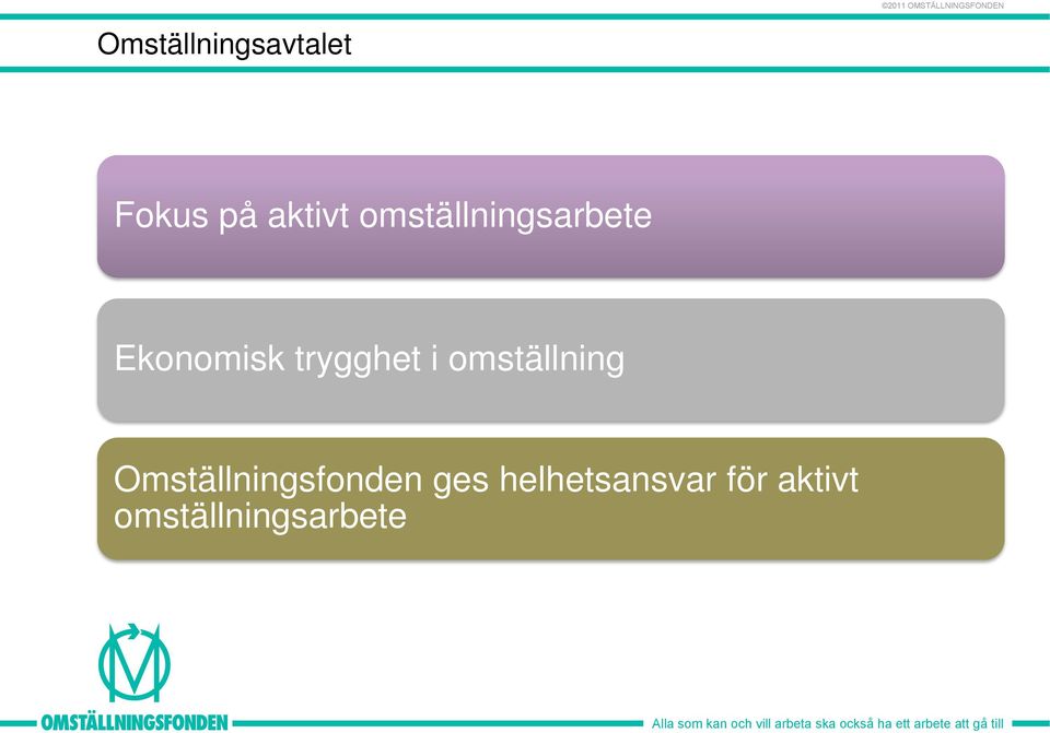 trygghet i omställning Omställningsfonden