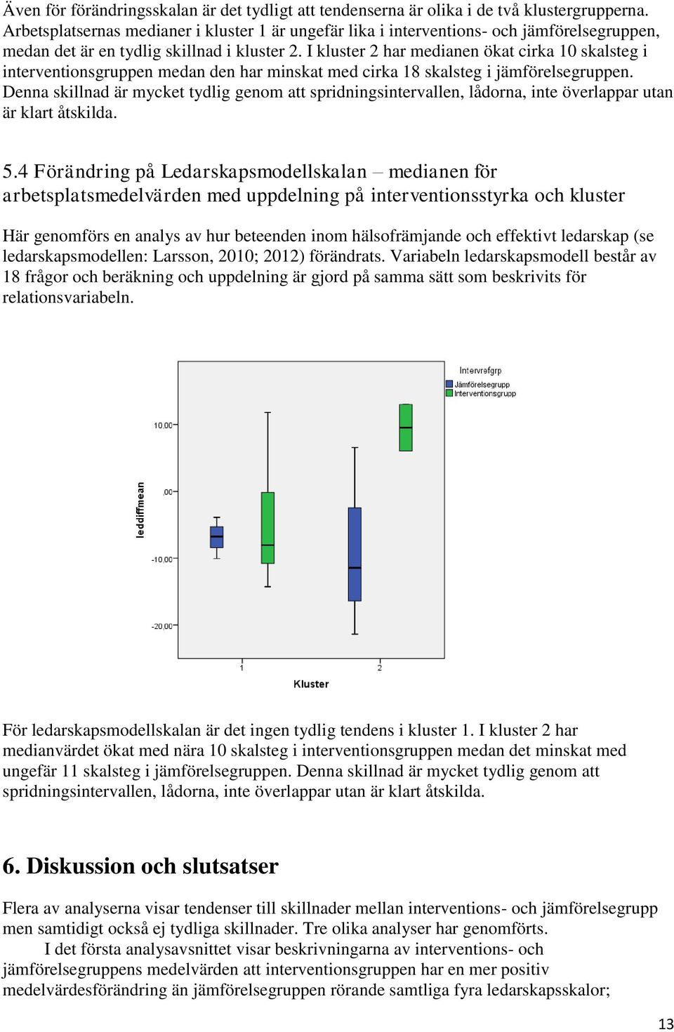 I kluster 2 har medianen ökat cirka 10 skalsteg i interventionsgruppen medan den har minskat med cirka 18 skalsteg i jämförelsegruppen.