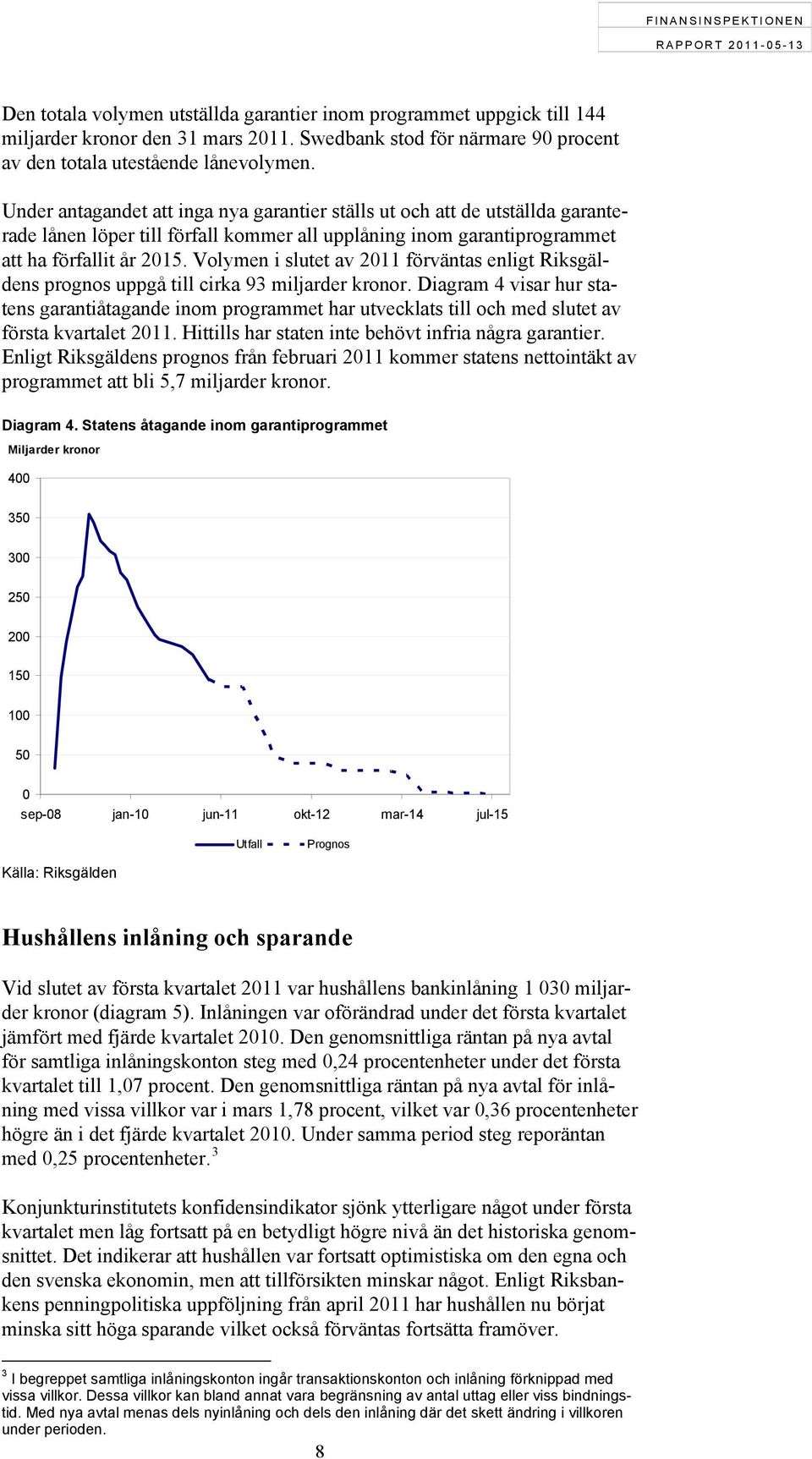 Volymen i slutet av 2011 förväntas enligt Riksgäldens prognos uppgå till cirka 93 miljarder kronor.