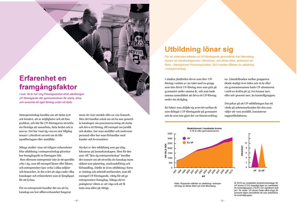 Erfarenhet en framgångsfaktor I över 3 år har Ung Företagsamhet drivit utbildningen UF-företagande där gymnasieelever får starta, driva och avveckla ett eget företag under ett läsår.