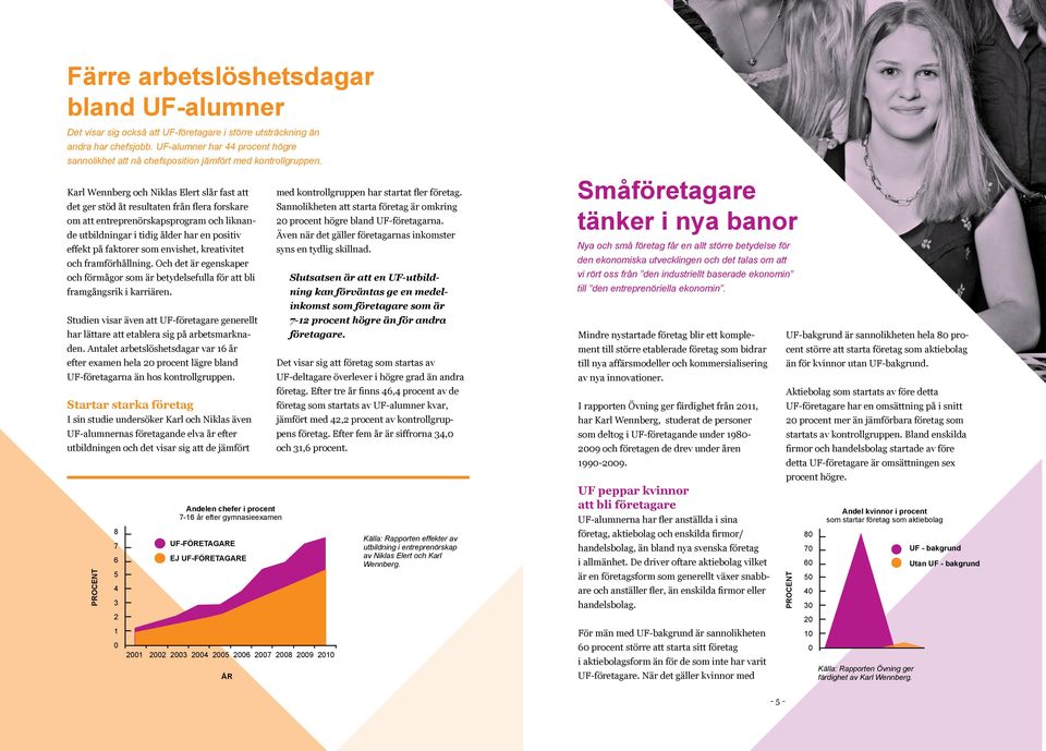 Karl Wennberg och Niklas Elert slår fast att det ger stöd åt resultaten från flera forskare om att entreprenörskapsprogram och liknande utbildningar i tidig ålder har en positiv effekt på faktorer