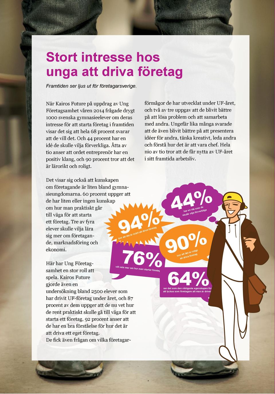 vill det. Och 44 procent har en idé de skulle vilja förverkliga. Åtta av tio anser att ordet entreprenör har en positiv klang, och 9 procent tror att det är lärorikt och roligt.