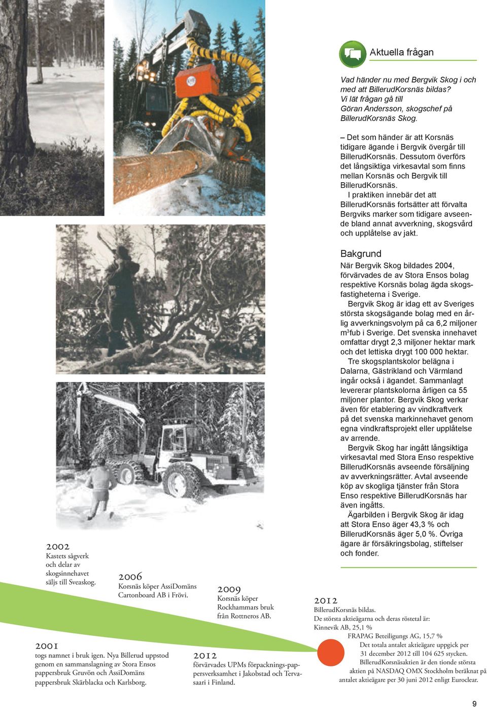 I praktiken innebär det att BillerudKorsnäs fortsätter att förvalta Bergviks marker som tidigare avseende bland annat avverkning, skogsvård och upplåtelse av jakt.