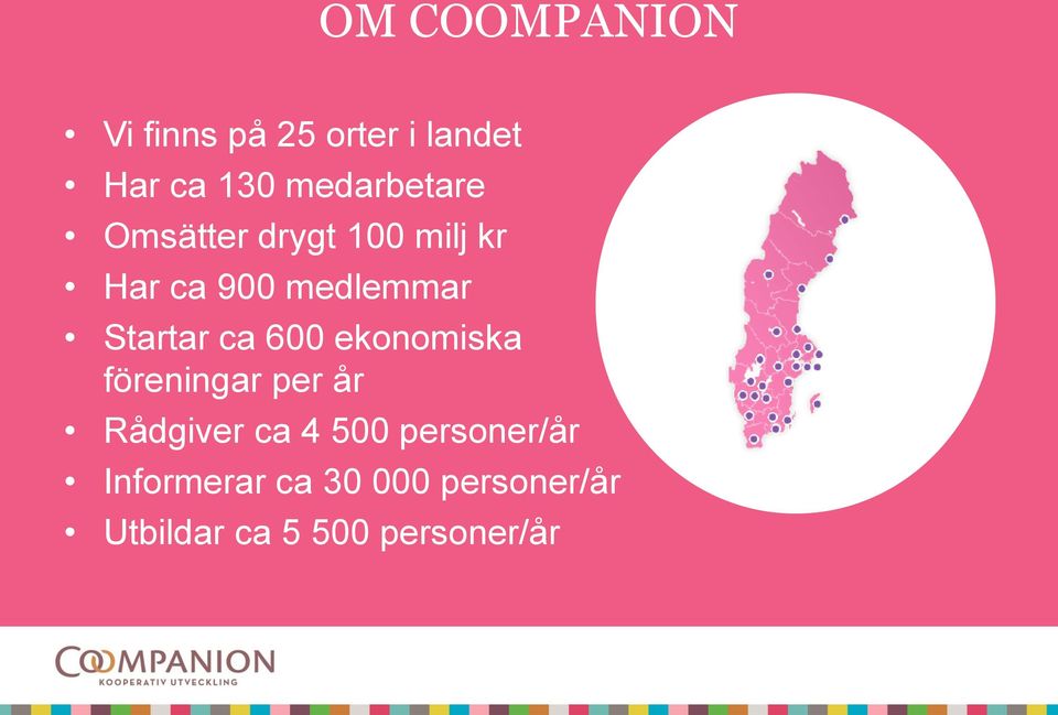 Startar ca 600 ekonomiska föreningar per år Rådgiver ca 4 500