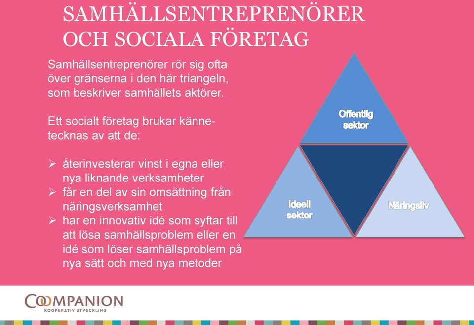 Ett socialt företag brukar kännetecknas av att de: återinvesterar vinst i egna eller nya liknande verksamheter