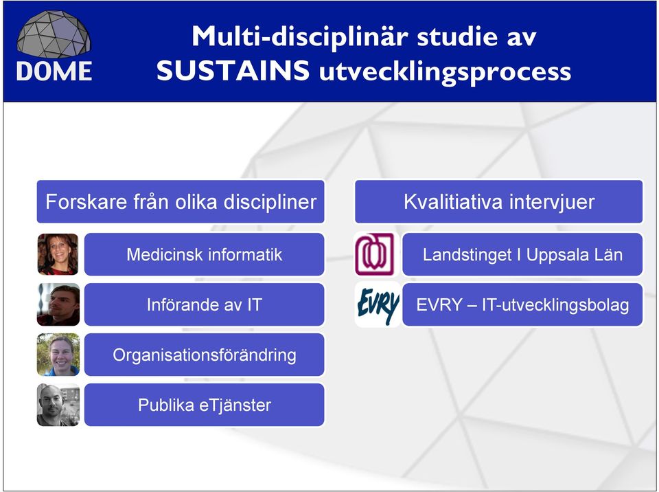 Medicinsk informatik Landstinget I Uppsala Län Införande av