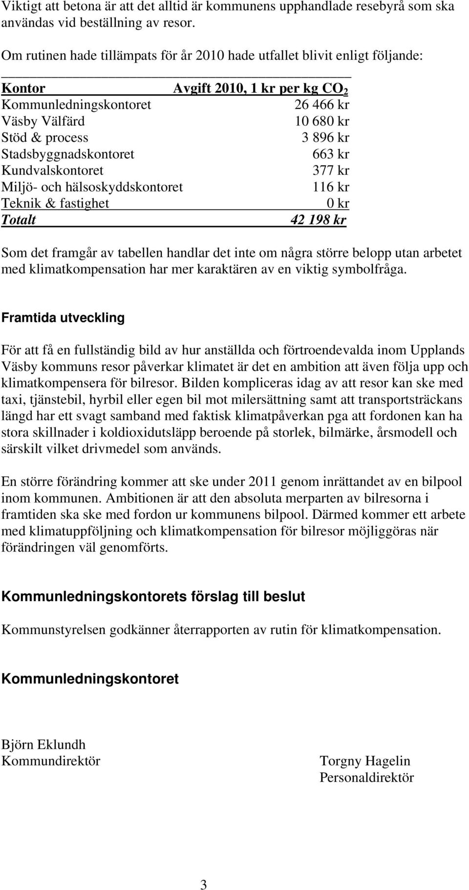 Stadsbyggnadskontoret 663 kr Kundvalskontoret 377 kr Miljö- och hälsoskyddskontoret 116 kr Teknik & fastighet 0 kr Totalt 42 198 kr Som det framgår av tabellen handlar det inte om några större belopp