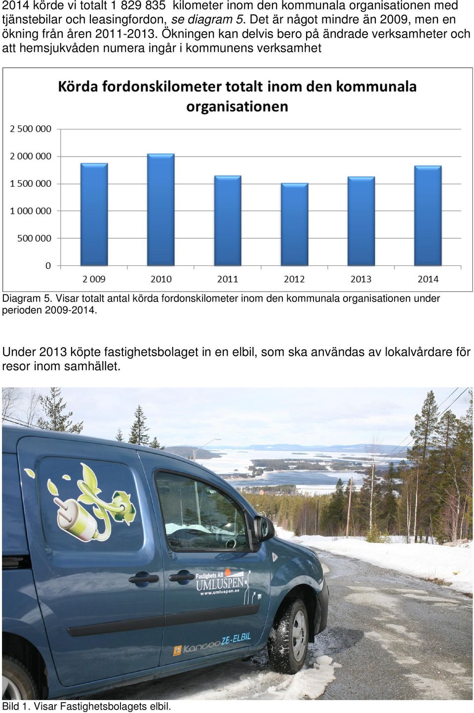 Ökningen kan delvis bero på ändrade verksamheter och att hemsjukvåden numera ingår i kommunens verksamhet Diagram 5.