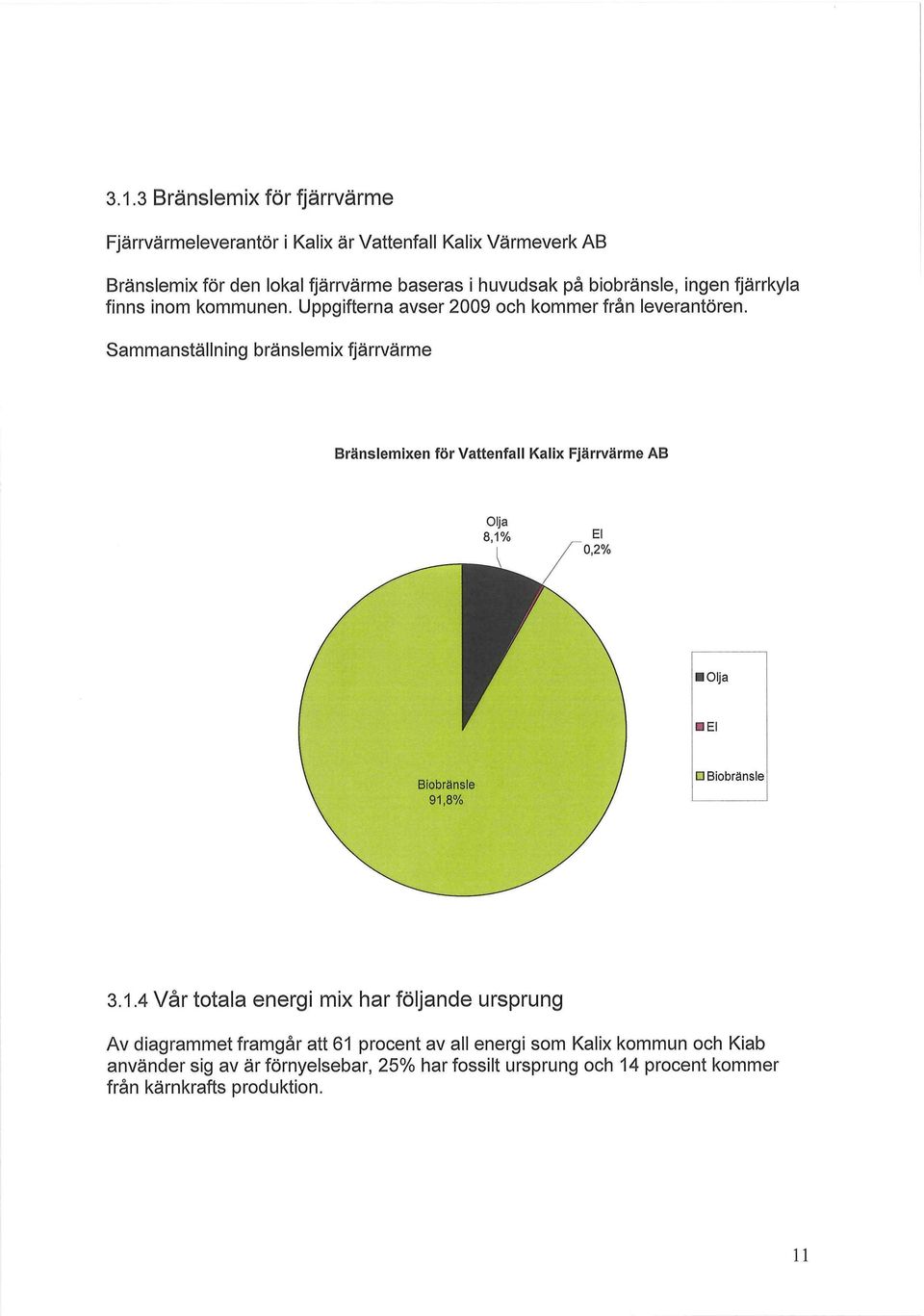 Sammanställning bränslemix fjärrvärme Bränslemixen för Vattenfall Kalix Fjärrvärme AB I Olja JEI Biobränsle 3.1.