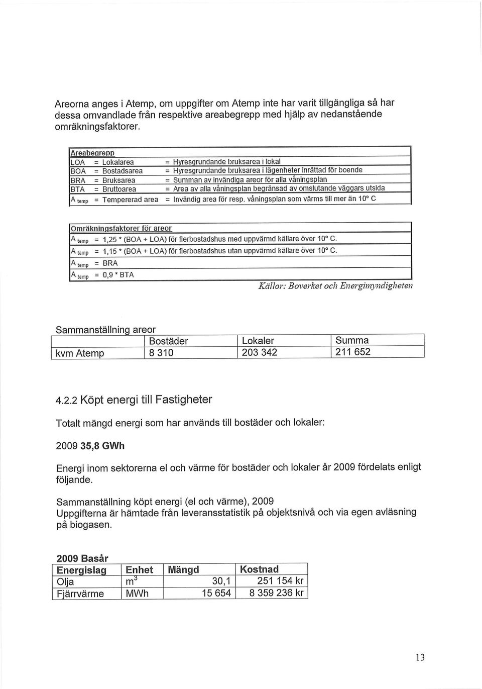 våningsplan BTA Bruttoarea = Area av alla våningsplan begränsad av omslutande väggars utsida "ernp Tempererad area = Invändig area för resp.