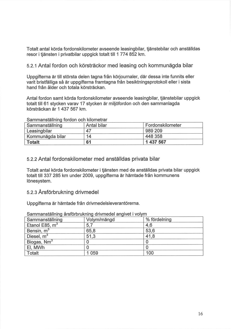 1 Antal fordon och körsträckor med leasing och kommunägda bilar Uppgifterna är till största delen tagna från körjournaler, där dessa inte funnits eller varit bristfälliga så är uppgifterna framtagna