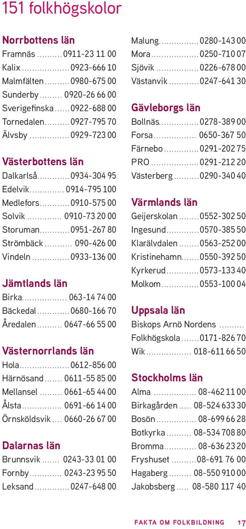 ..0933-136 00 Jämtlands län Birka... 063-14 74 00 Bäckedal...0680-166 70 Åredalen... 0647-66 55 00 Västernorrlands län Hola...0612-856 00 Härnösand... 0611-55 85 00 Mellansel... 0661-65 44 00 Ålsta.