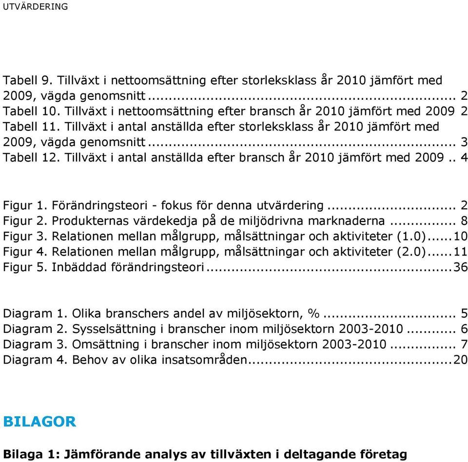 Tillväxt i antal anställda efter bransch år 2010 jämfört med 2009.. 4 Figur 1. Förändringsteori - fokus för denna utvärdering... 2 Figur 2. Produkternas värdekedja på de miljödrivna marknaderna.