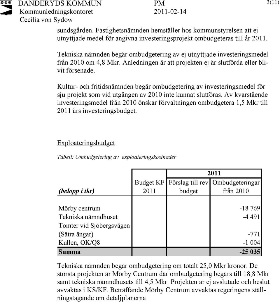 Kultur- och fritidsnämnden begär ombudgetering av investeringsmedel för sju projekt som vid utgången av 2010 inte kunnat slutföras.