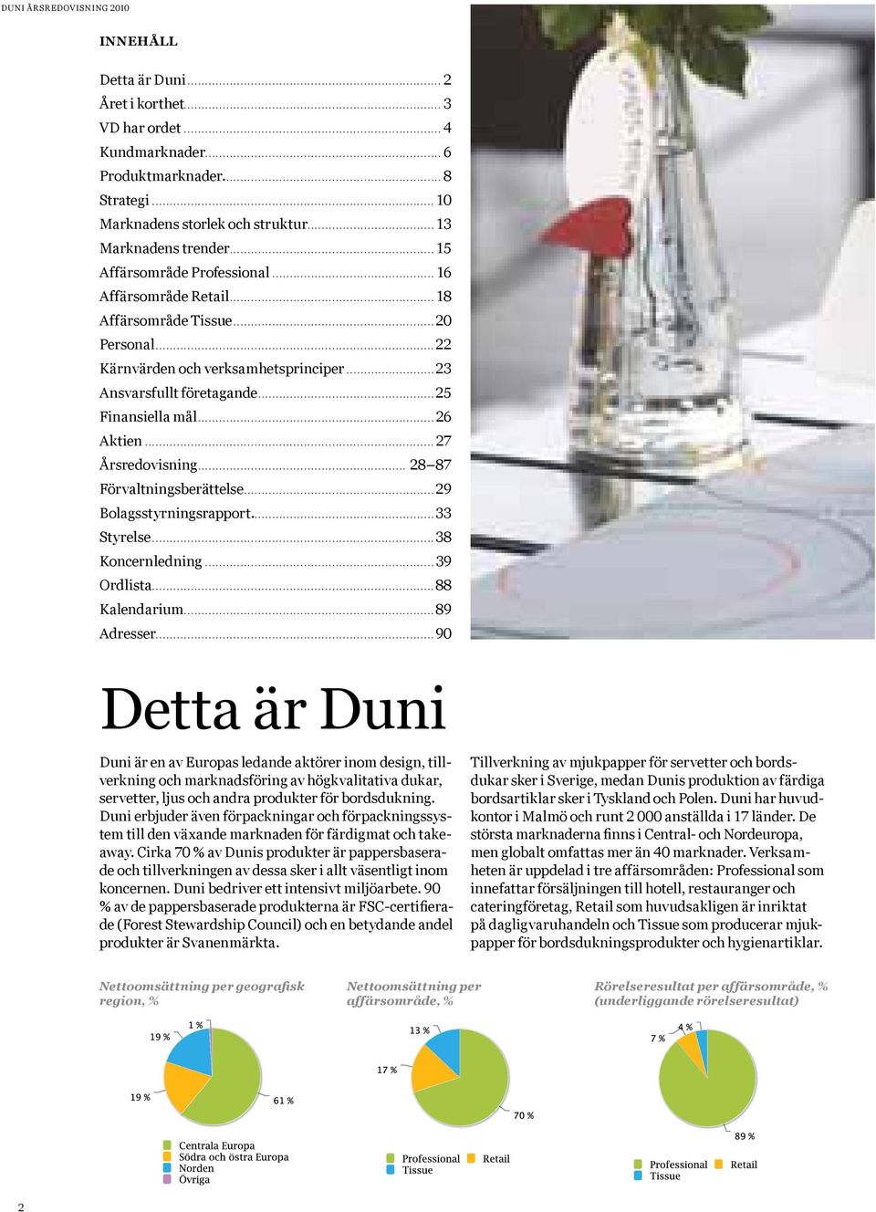 ..27 Årsredovisning... 28 87 Förvaltningsberättelse...29 Bolagsstyrningsrapport...33 Styrelse...38 Koncernledning...39 Ordlista...88 Kalendarium...89 Adresser.
