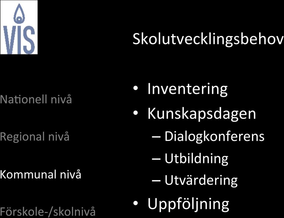 Förskolea/skolnivå Inventering