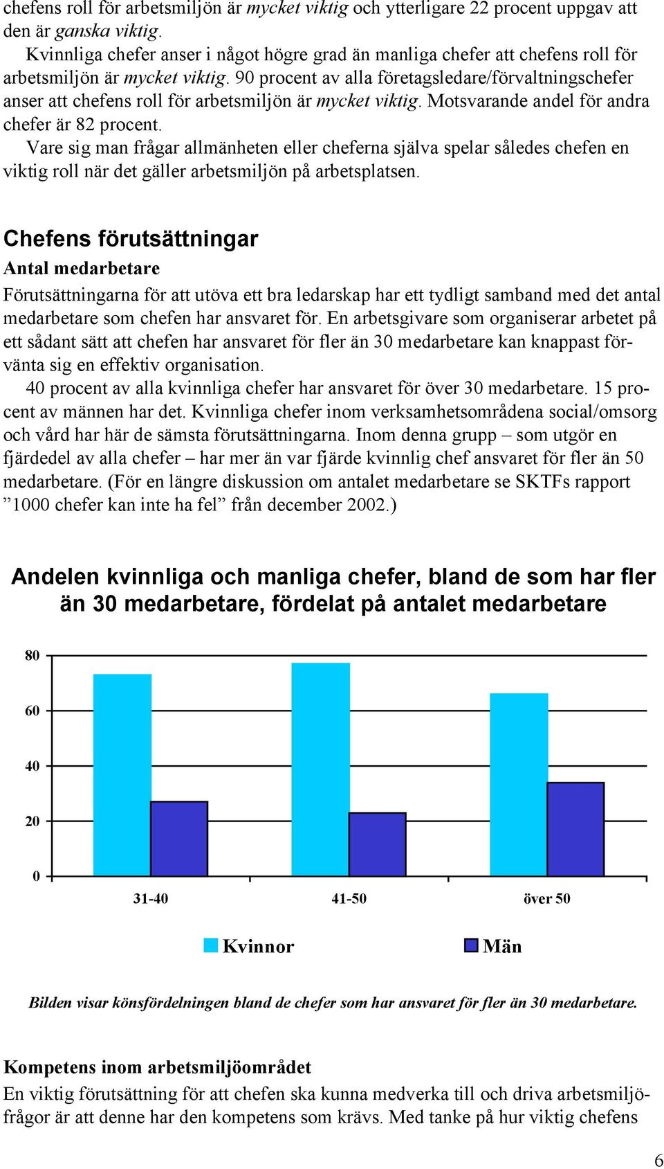 9 procent av alla företagsledare/förvaltningschefer anser att chefens roll för arbetsmiljön är mycket viktig. Motsvarande andel för andra chefer är 82 procent.