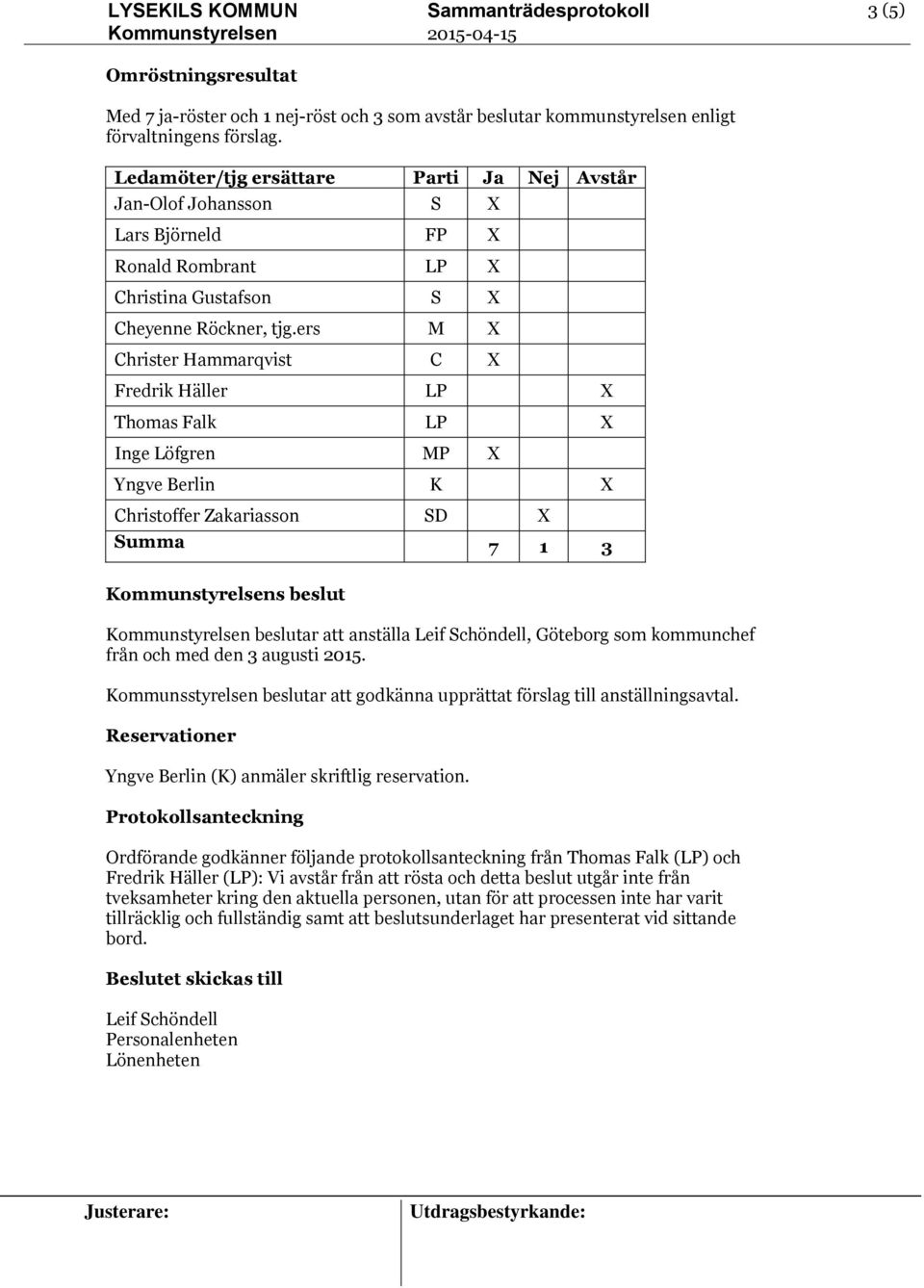 ers M X Christer Hammarqvist C X Fredrik Häller LP X Thomas Falk LP X Inge Löfgren MP X Yngve Berlin K X Christoffer Zakariasson SD X Summa 7 1 3 Kommunstyrelsens beslut Kommunstyrelsen beslutar att