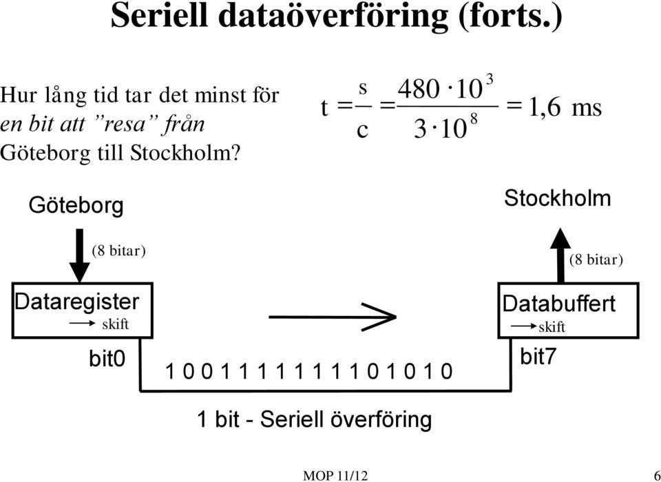 Stockholm?