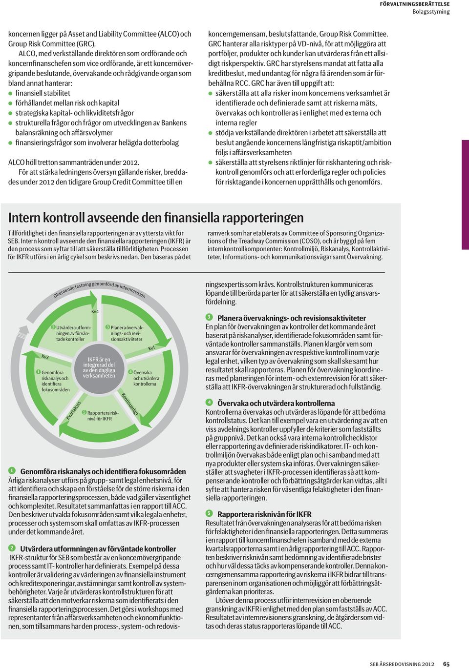 finansiell stabilitet förhållandet mellan risk och kapital strategiska kapital- och likviditetsfrågor strukturella frågor och frågor om utvecklingen av Bankens balansräkning och affärsvolymer