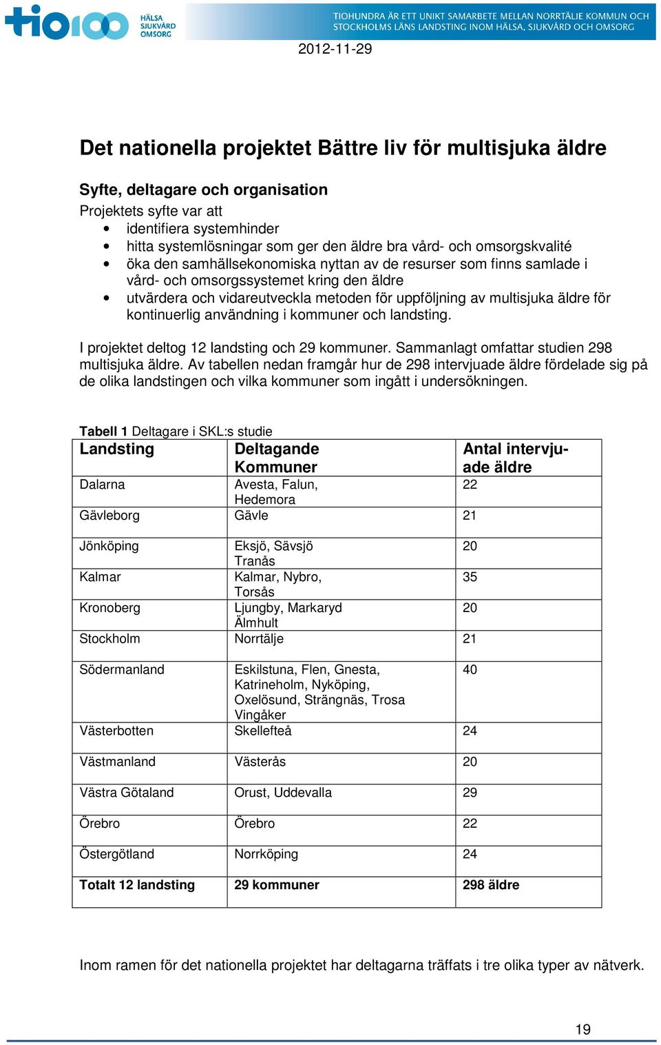 för kontinuerlig användning i kommuner och landsting. I projektet deltog 12 landsting och 29 kommuner. Sammanlagt omfattar studien 298 multisjuka äldre.