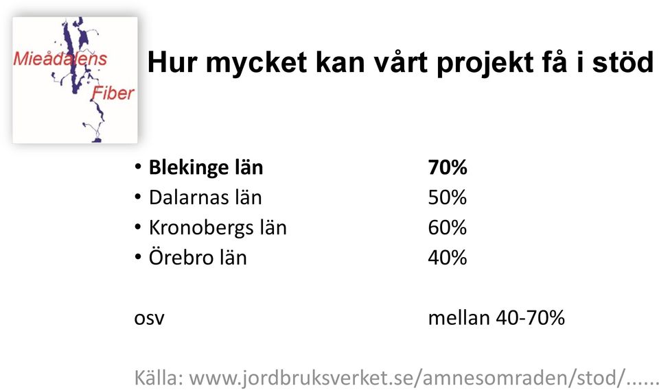 Kronobergs län 60% Örebro län 40% osv