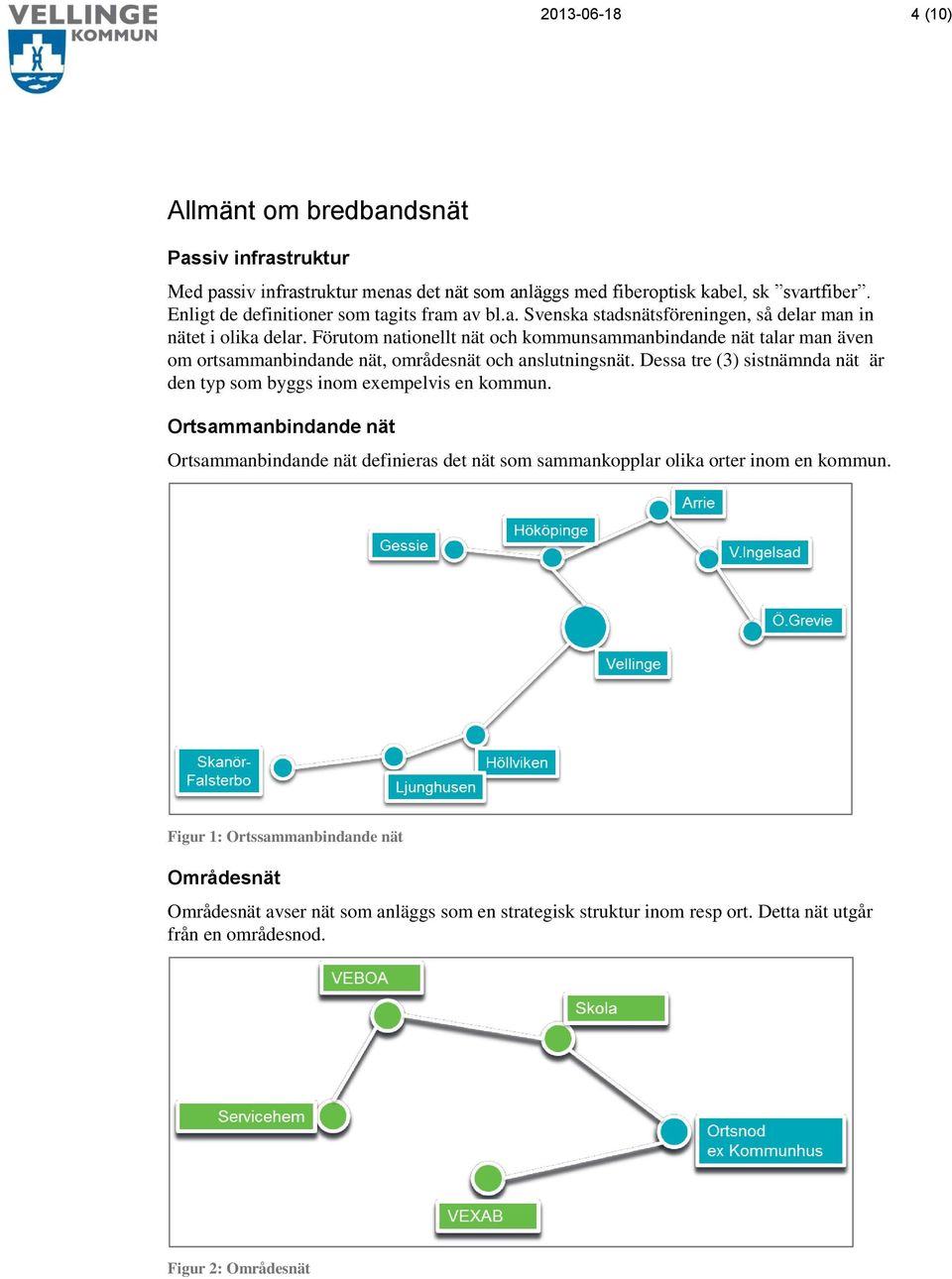 Förutom nationellt nät och kommunsammanbindande nät talar man även om ortsammanbindande nät, områdesnät och anslutningsnät.