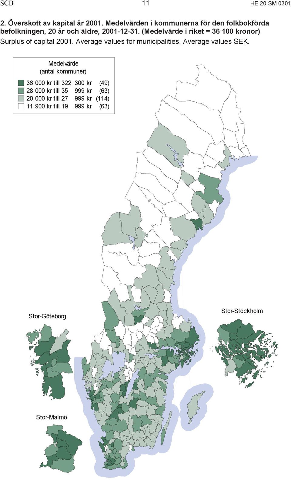 (Medelvärde i riket = 36 100 kronor) Surplus of capital 2001. Average values for municipalities.