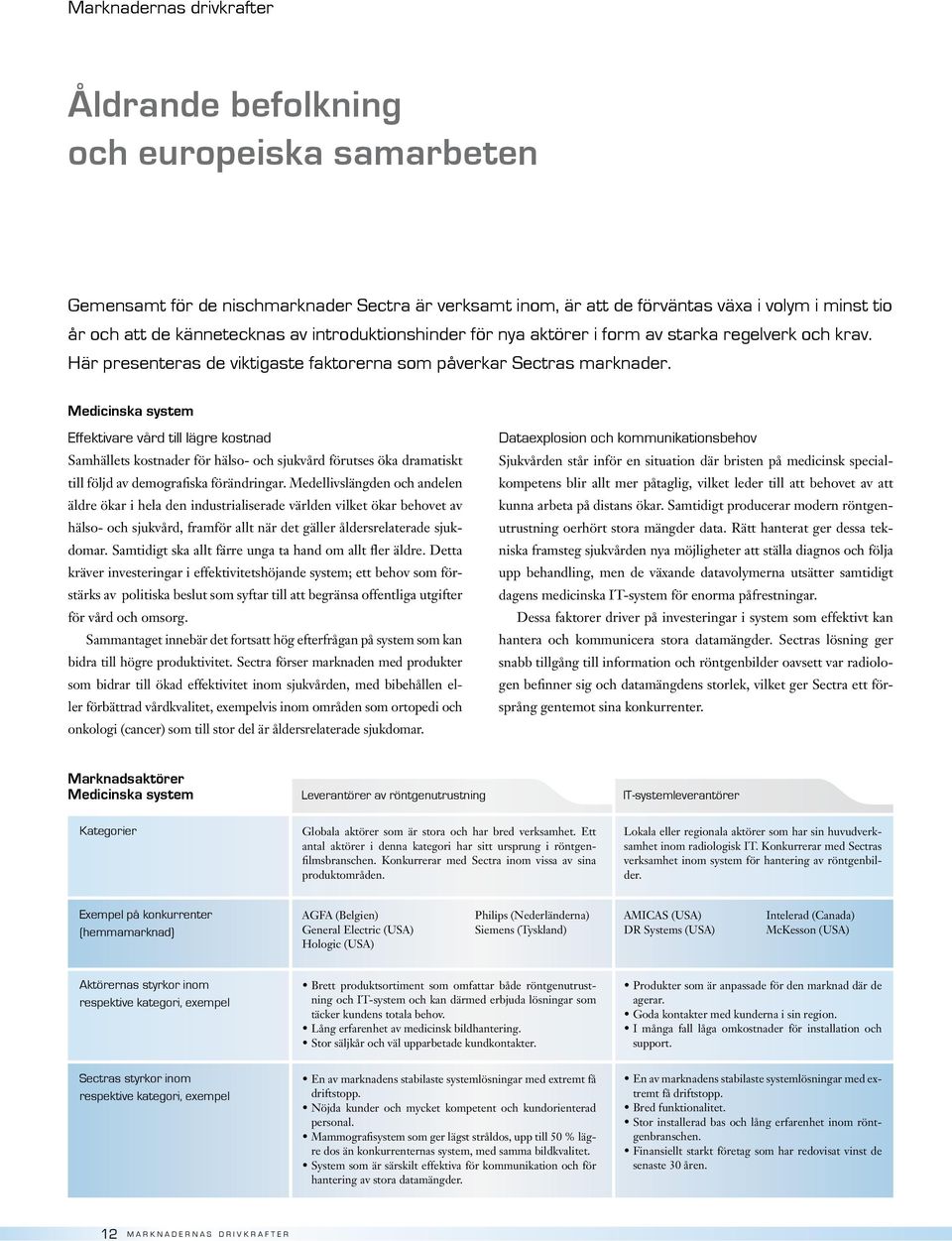 Medicinska system Effektivare vård till lägre kostnad Samhällets kostnader för hälso- och sjukvård förutses öka dramatiskt till följd av demografiska förändringar.