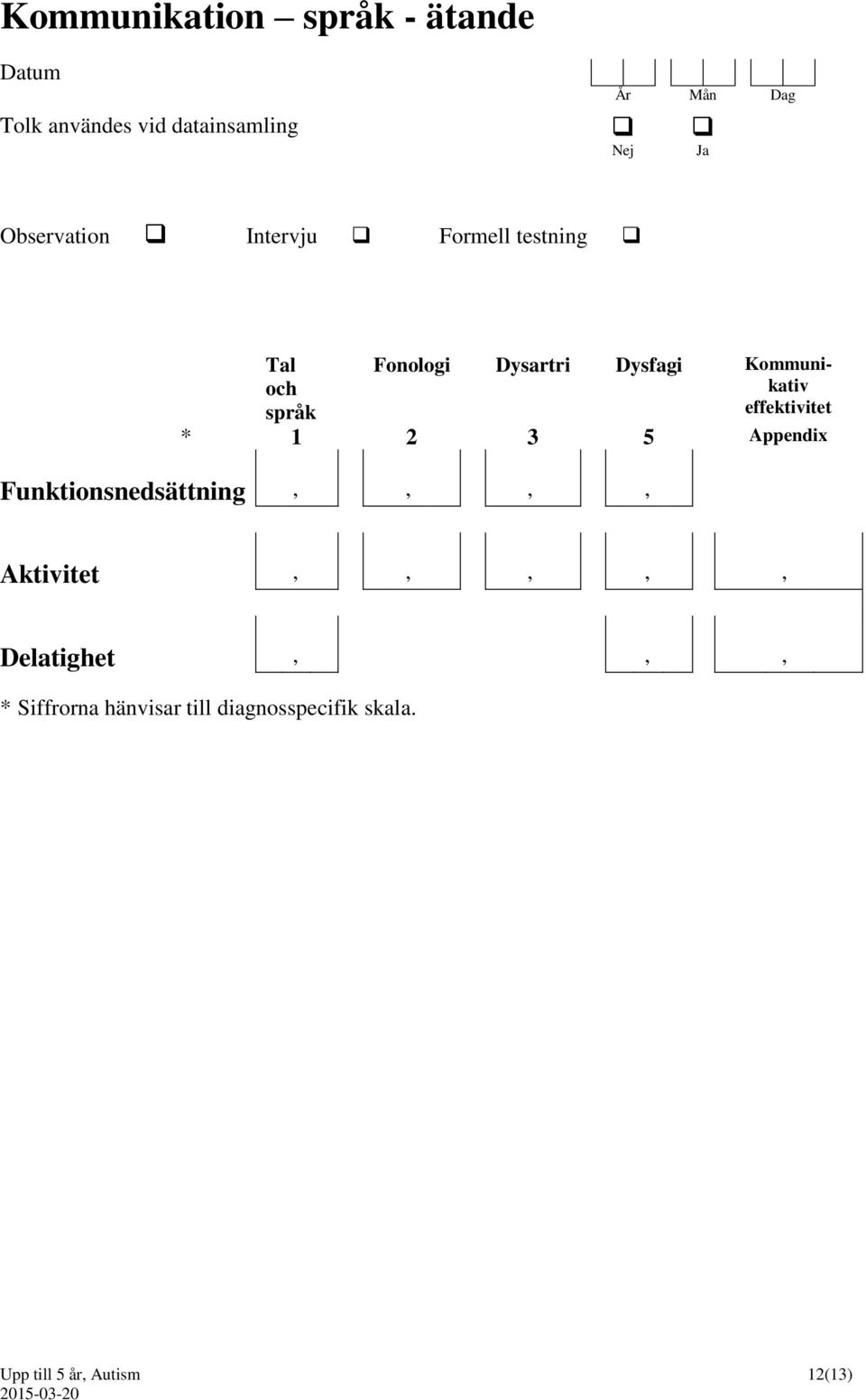 effektivitet * 1 2 3 5 Appendix Funktionsnedsättning,,,, Aktivitet,,,,,