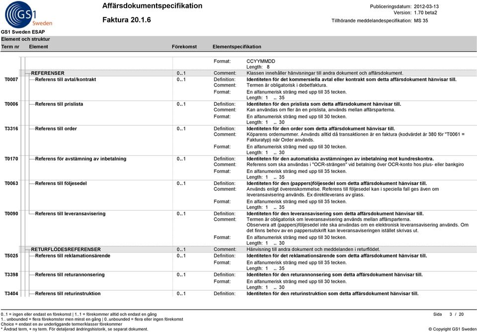 Format: En alfanumerisk sträng med upp till 35 tecken. 5 T0006 Referens till prislista 0.. 1 Definition: Identiteten för den prislista som detta affärsdokument hänvisar till.
