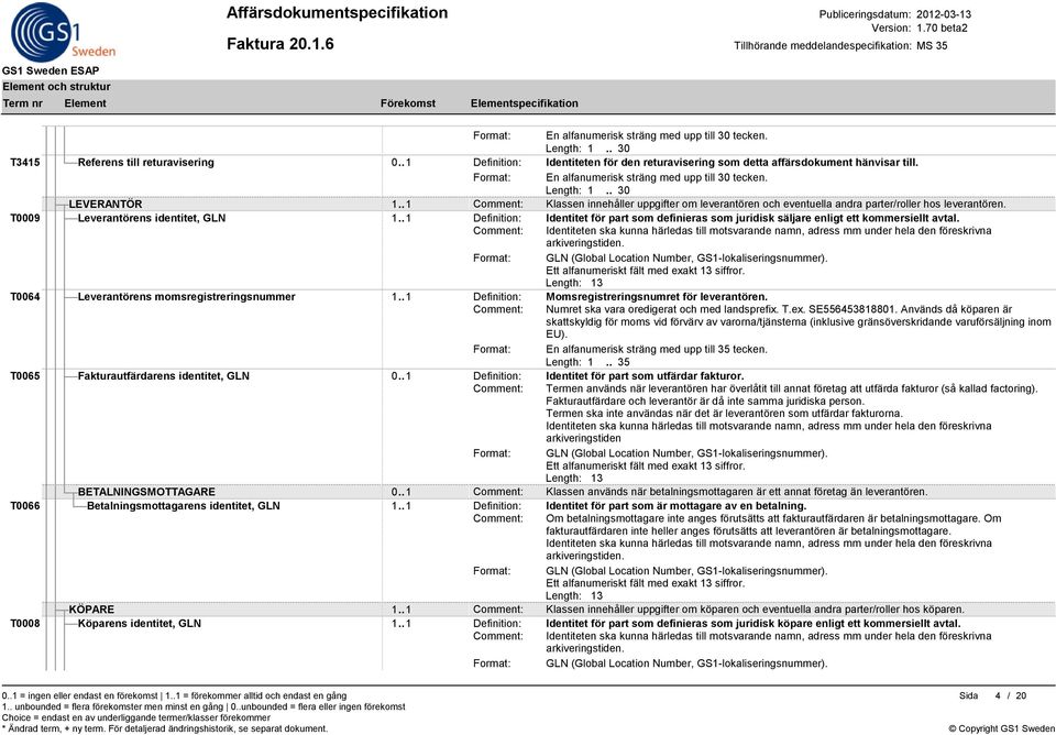 T0009 Leverantörens identitet, GLN 1.. 1 Definition: Identitet för part som definieras som juridisk säljare enligt ett kommersiellt avtal.