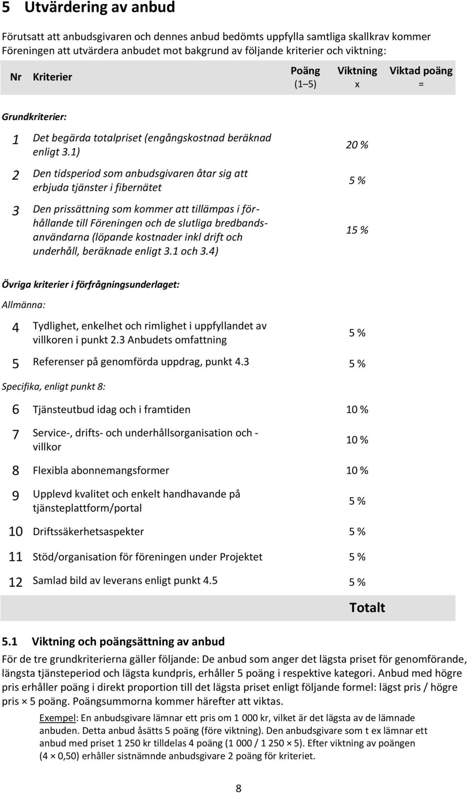 1) 2 Den tidsperiod som anbudsgivaren åtar sig att erbjuda tjänster i fibernätet 3 Den prissättning som kommer att tillämpas i förhållande till Föreningen och de slutliga bredbandsanvändarna (löpande