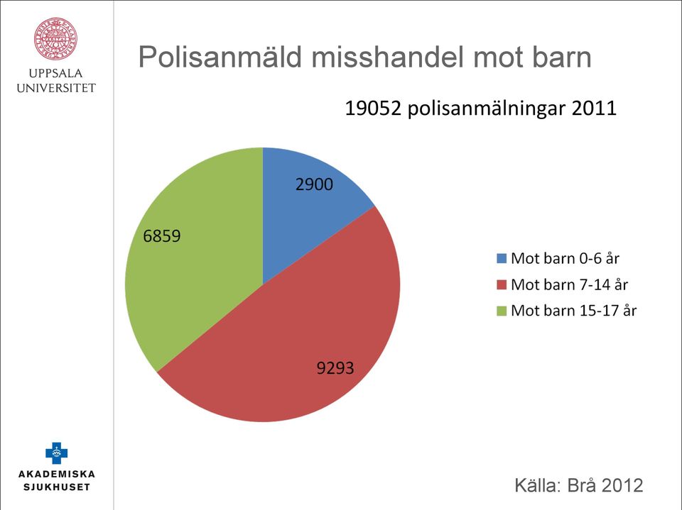 barn 19052
