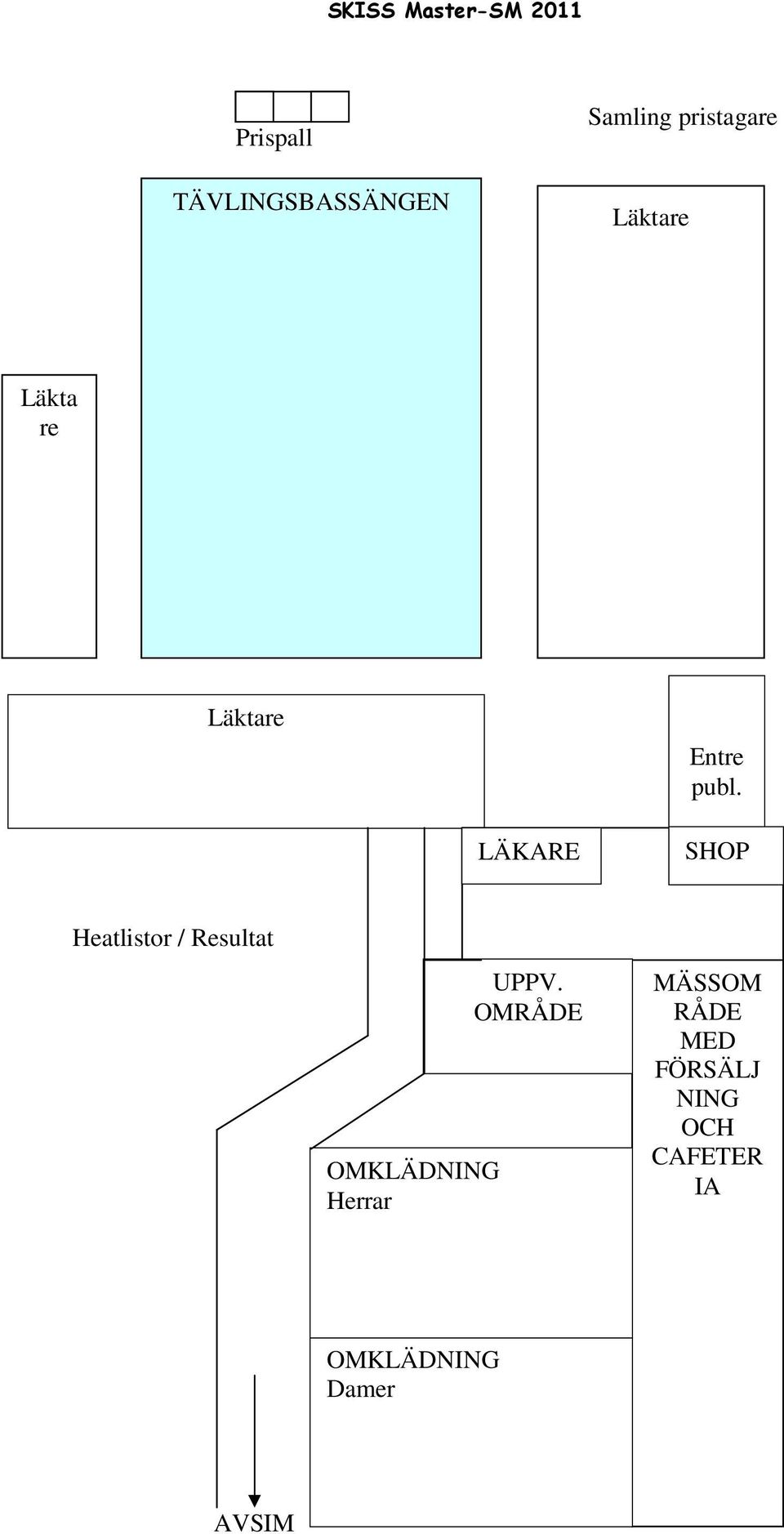 LÄKARE SHOP Heatlistor / Resultat OMKLÄDNING Herrar UPPV.