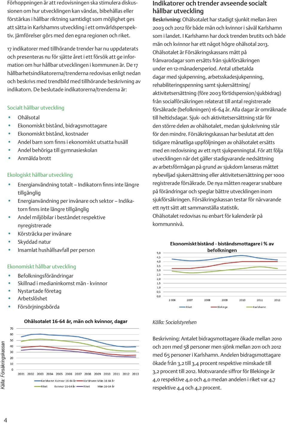 17 indikatorer med tillhörande trender har nu uppdaterats och presenteras nu för sjätte året i ett försök att ge information om hur hållbar utvecklingen i kommunen är.