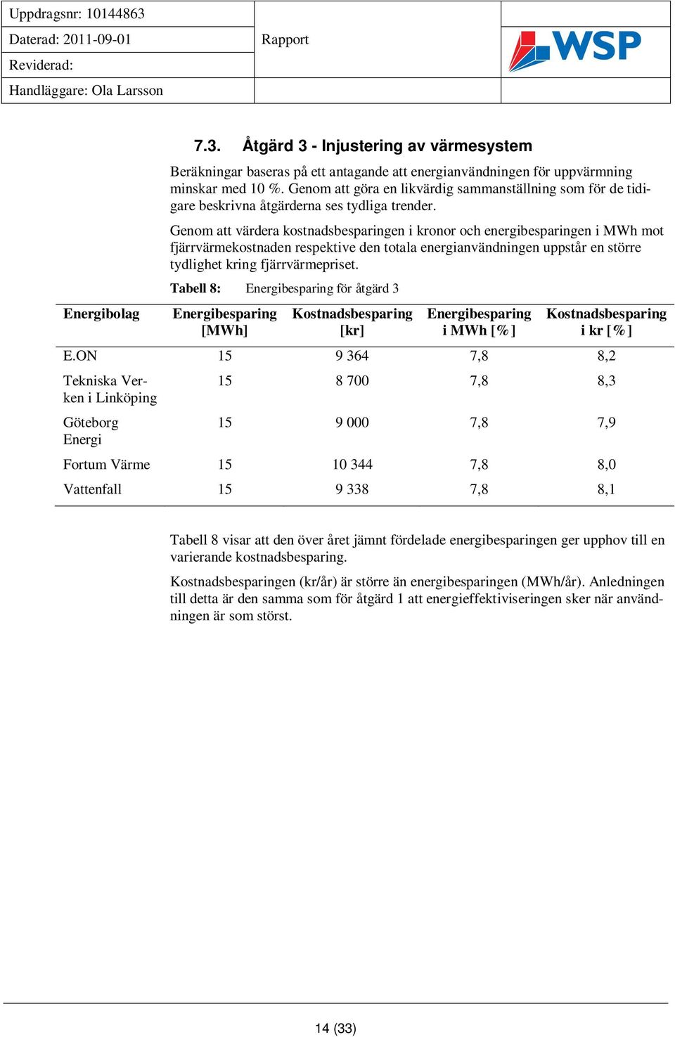 Genom att värdera kostnadsbesparingen i kronor och energibesparingen i MWh mot fjärrvärmekostnaden respektive den totala energianvändningen uppstår en större tydlighet kring fjärrvärmepriset.