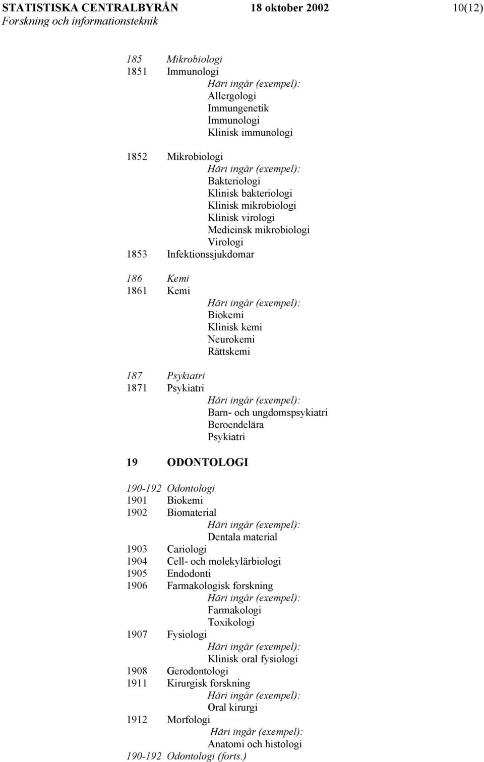 ungdomspsykiatri Beroendelära Psykiatri 19 ODONTOLOGI 190-192 Odontologi 1901 Biokemi 1902 Biomaterial Dentala material 1903 Cariologi 1904 Cell- och molekylärbiologi 1905 Endodonti 1906