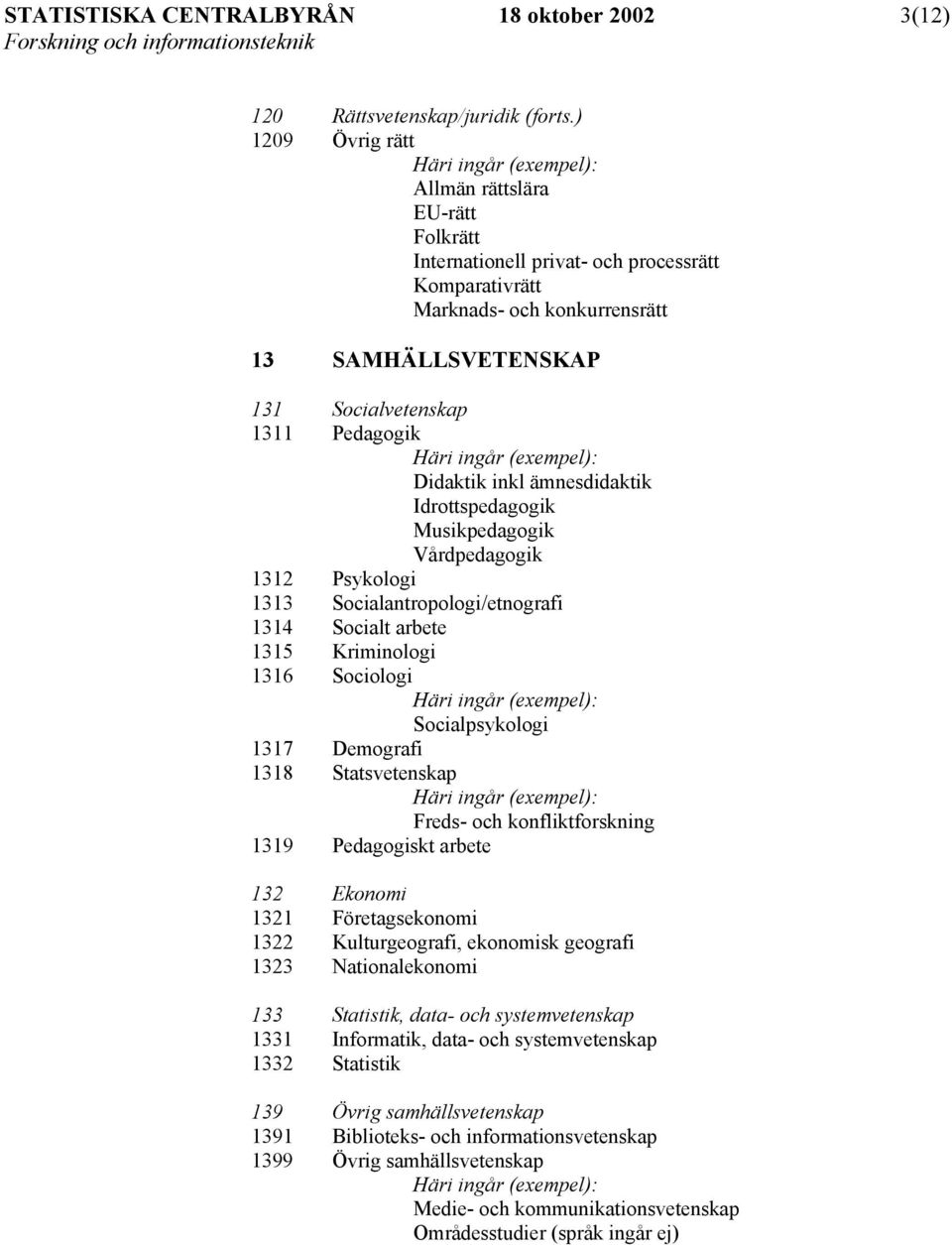 inkl ämnesdidaktik Idrottspedagogik Musikpedagogik Vårdpedagogik 1312 Psykologi 1313 Socialantropologi/etnografi 1314 Socialt arbete 1315 Kriminologi 1316 Sociologi Socialpsykologi 1317 Demografi