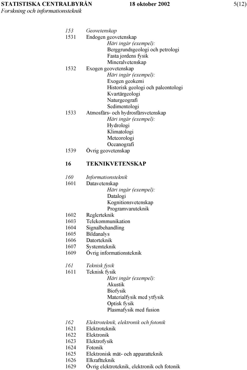 TEKNIKVETENSKAP 160 Informationsteknik 1601 Datavetenskap Datalogi Kognitionsvetenskap Programvaruteknik 1602 Reglerteknik 1603 Telekommunikation 1604 Signalbehandling 1605 Bildanalys 1606