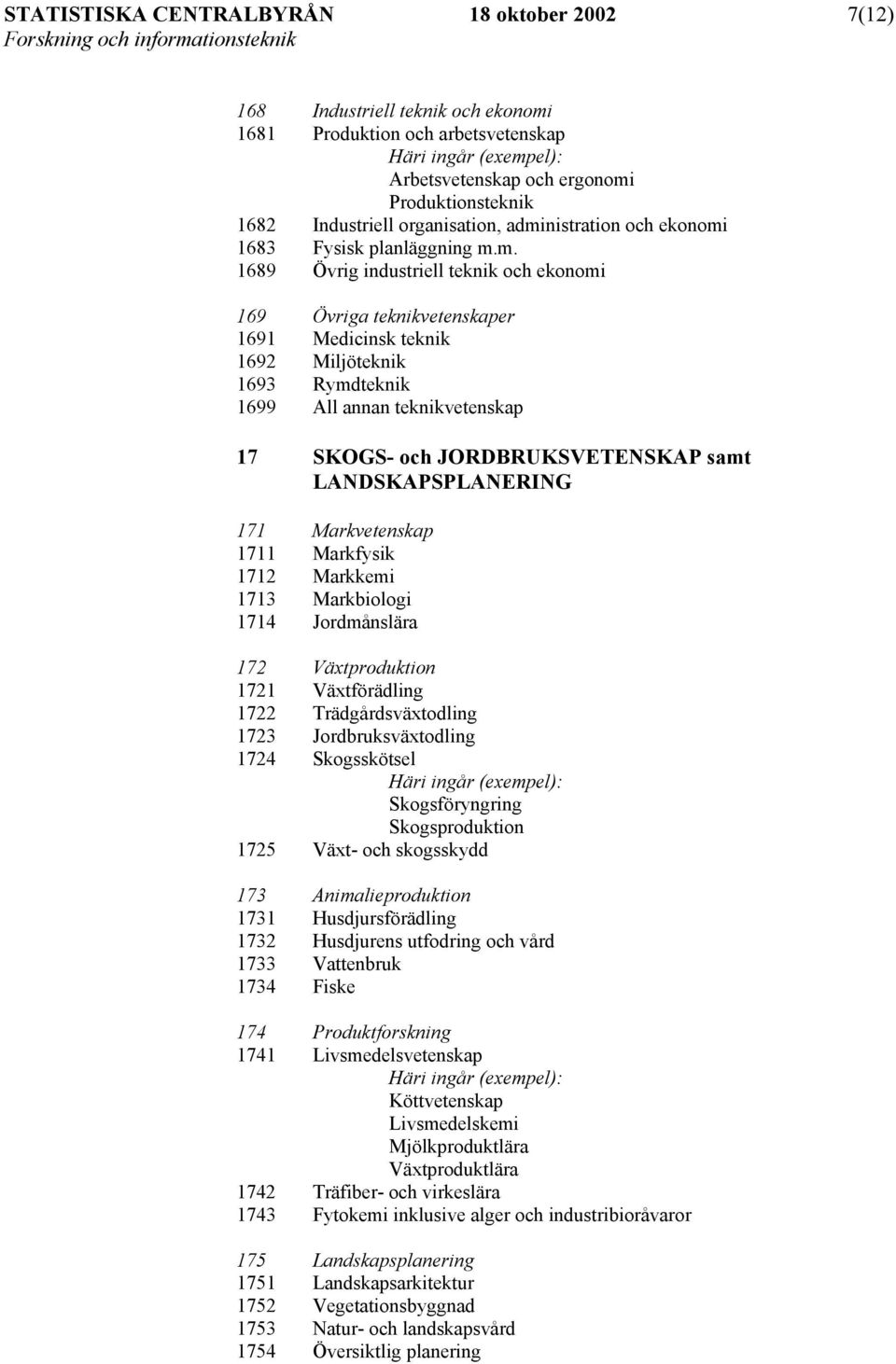 teknikvetenskap 17 SKOGS- och JORDBRUKSVETENSKAP samt LANDSKAPSPLANERING 171 Markvetenskap 1711 Markfysik 1712 Markkemi 1713 Markbiologi 1714 Jordmånslära 172 Växtproduktion 1721 Växtförädling 1722