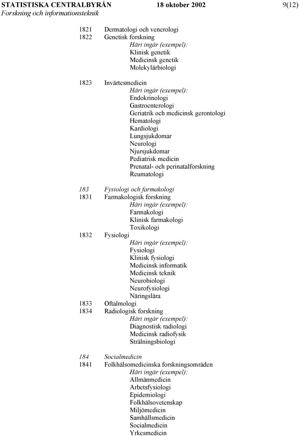 farmakologi 1831 Farmakologisk forskning Farmakologi Klinisk farmakologi Toxikologi 1832 Fysiologi Fysiologi Klinisk fysiologi Medicinsk informatik Medicinsk teknik Neurobiologi Neurofysiologi