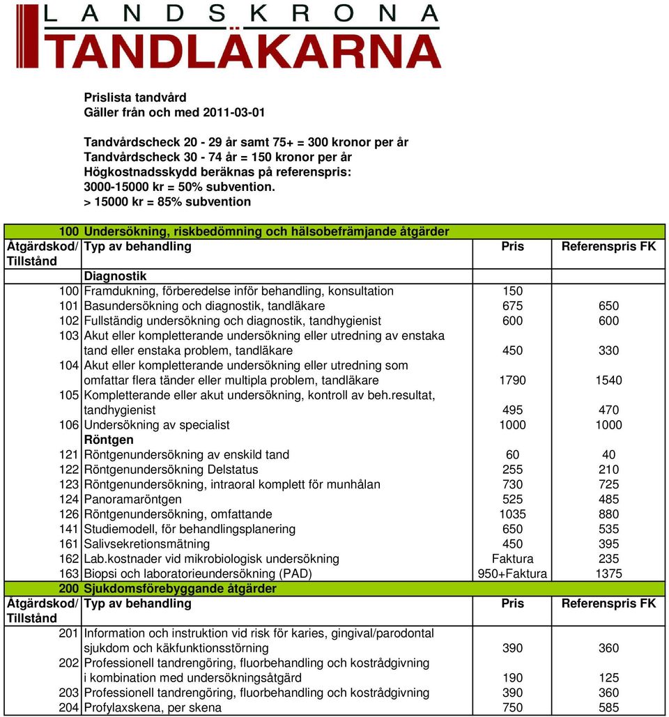 > 15000 kr = 85% subvention 100 Undersökning, riskbedömning och hälsobefrämjande åtgärder Diagnostik 100 Framdukning, förberedelse inför behandling, konsultation 150 101 Basundersökning och