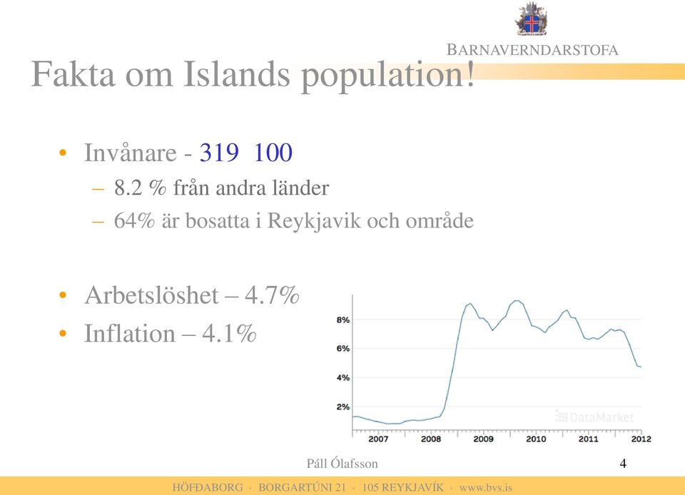 2 % från andra länder 64% är bosatta i Reykjavik och