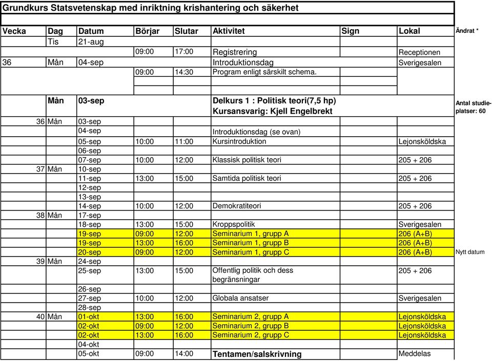 Mån 03-sep 36 Mån 03-sep 04-sep Delkurs 1 : Politisk teori(7,5 hp) Kursansvarig: Kjell Engelbrekt Antal studieplatser: 60 Introduktionsdag (se ovan) 05-sep 10:00 11:00 Kursintroduktion Lejonsköldska