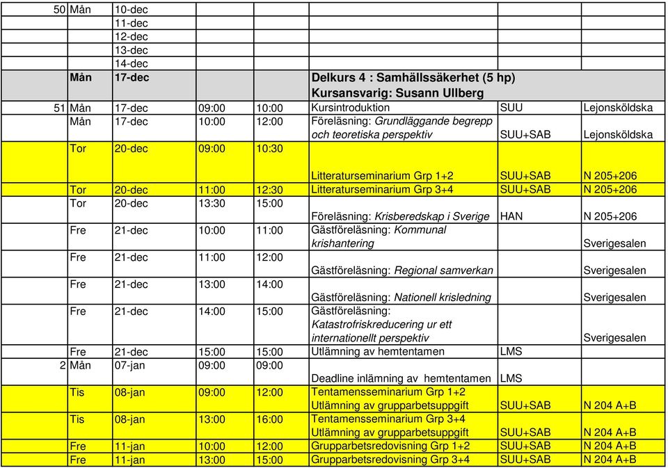 Litteraturseminarium Grp 3+4 SUU+SAB N 205+206 Tor 20-dec 13:30 15:00 Föreläsning: Krisberedskap i Sverige HAN N 205+206 Fre 21-dec 10:00 11:00 Gästföreläsning: Kommunal krishantering Fre 21-dec