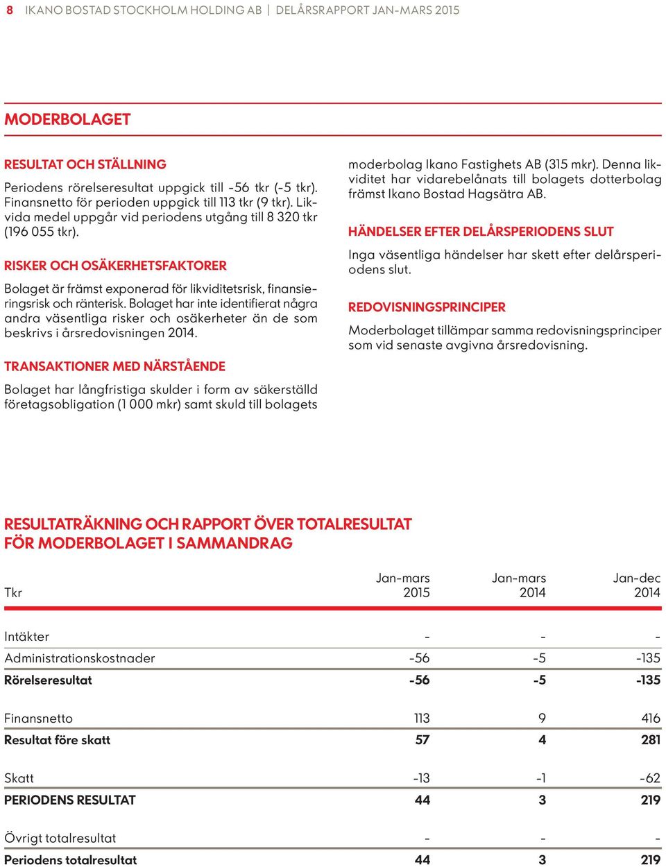 RISKER OCH OSÄKERHETSFAKTORER Bolaget är främst exponerad för likviditetsrisk, finansieringsrisk och ränterisk.